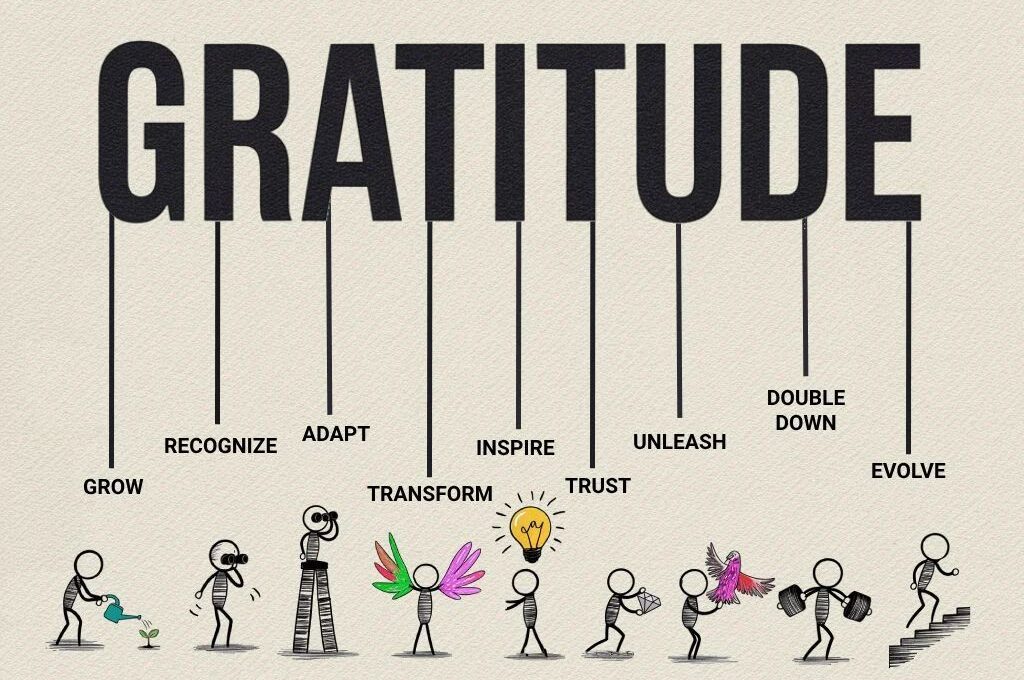 Gratitude